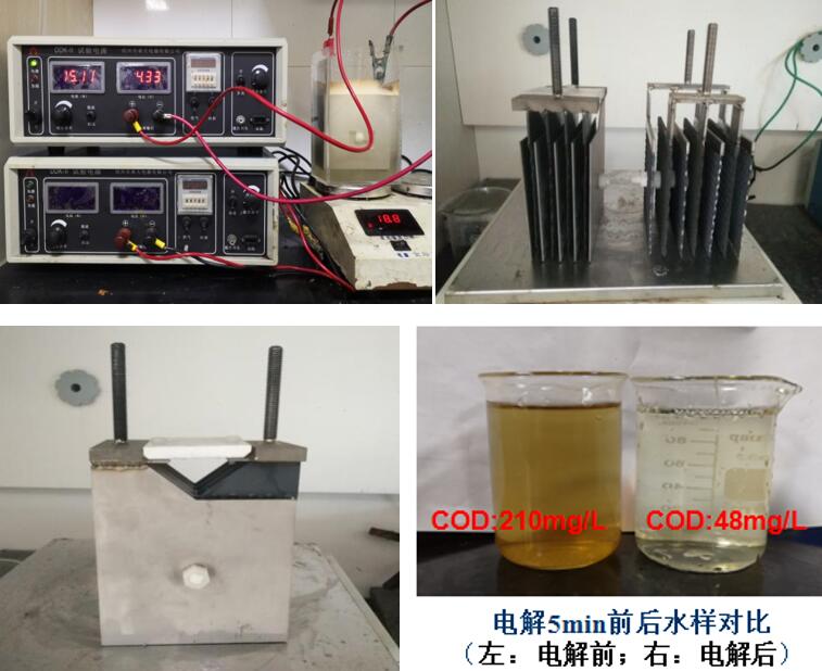 点化學(xué)氧化技术